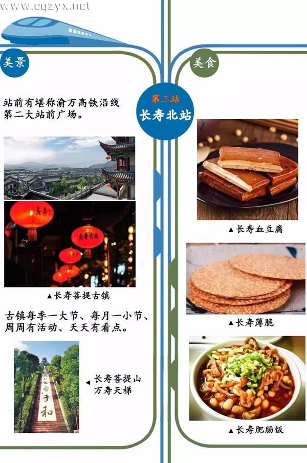 长寿北站.jpeg