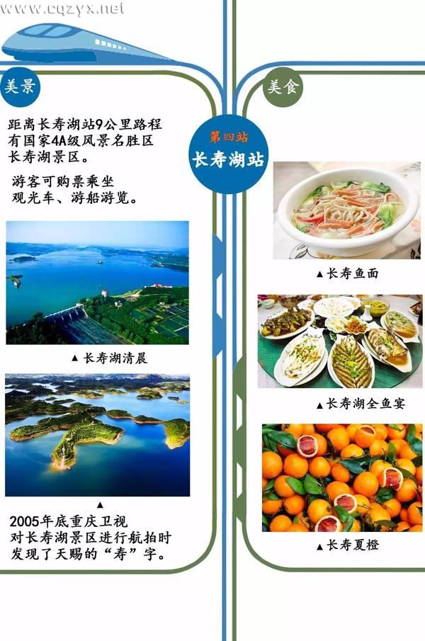 长寿湖站.jpeg