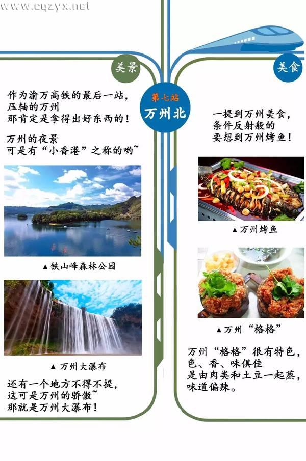 万州北站.jpeg